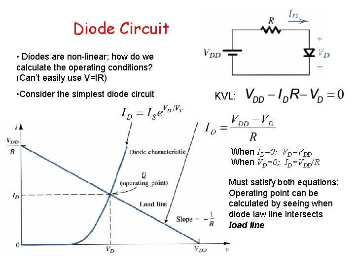 Diode Circuit • Diodes are non-linear; how do we calculate the operating conditions? (Can’t