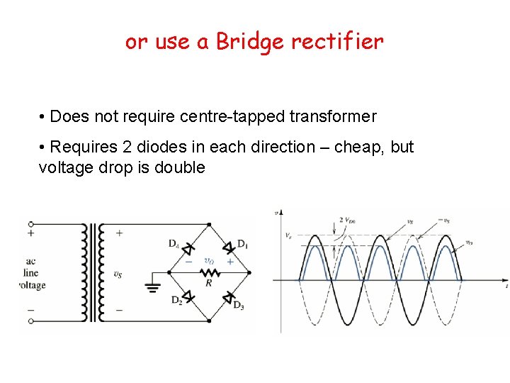 or use a Bridge rectifier • Does not require centre-tapped transformer • Requires 2