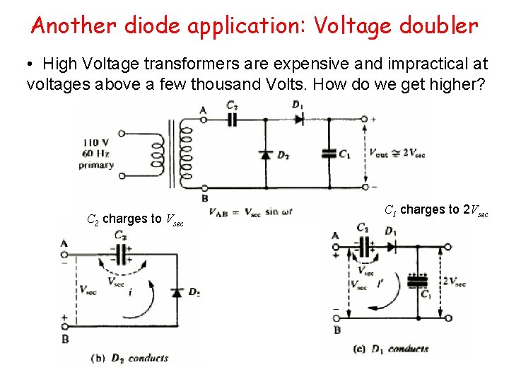 Another diode application: Voltage doubler • High Voltage transformers are expensive and impractical at