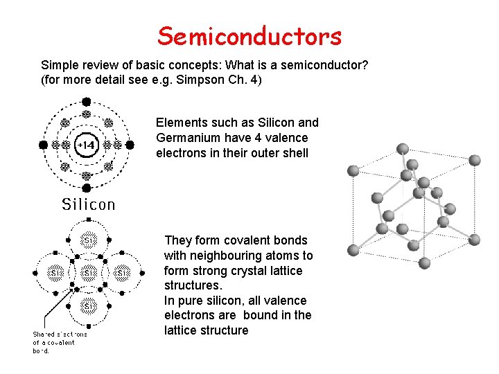 Semiconductors Simple review of basic concepts: What is a semiconductor? (for more detail see