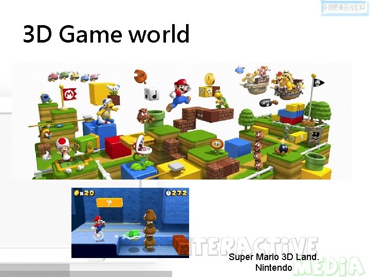 3 D Game world Super Mario 3 D Land. Nintendo 