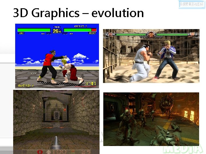 3 D Graphics – evolution 