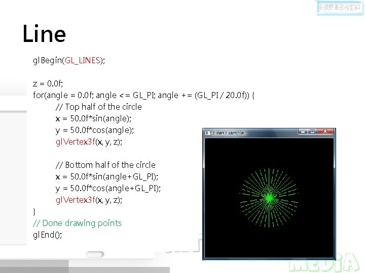 Line gl. Begin(GL_LINES); z = 0. 0 f; for(angle = 0. 0 f; angle