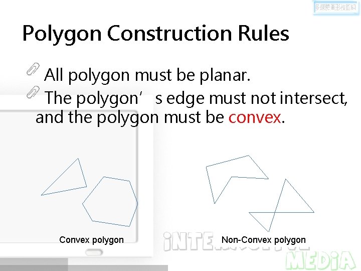 Polygon Construction Rules All polygon must be planar. The polygon’s edge must not intersect,