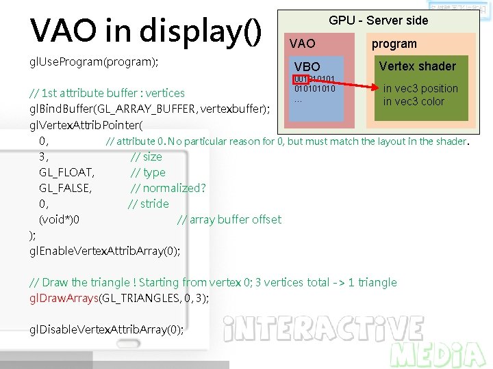 VAO in display() gl. Use. Program(program); GPU - Server side VAO VBO program Vertex