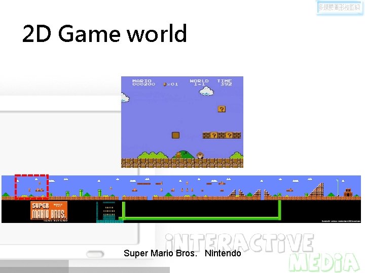 2 D Game world Super Mario Bros. Nintendo 