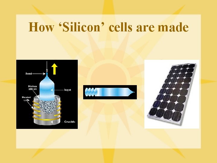 How ‘Silicon’ cells are made 