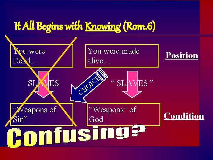 It All Begins with Knowing (Rom. 6) You were Dead… You were made alive…