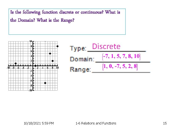 Is the following function discrete or continuous? What is the Domain? What is the