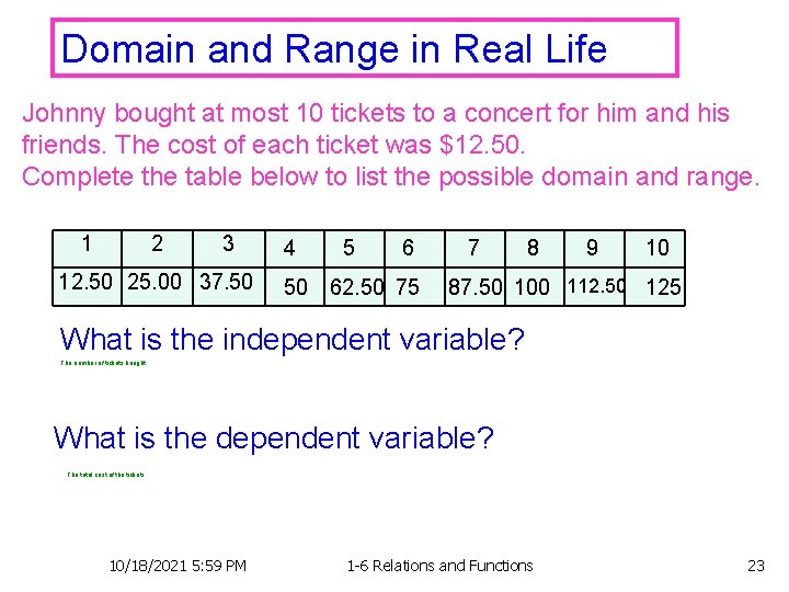 Domain and Range in Real Life Johnny bought at most 10 tickets to a