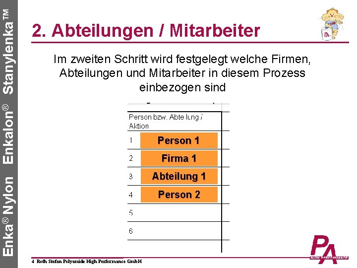 Enka® Nylon Enkalon® Stanylenka™ 2. Abteilungen / Mitarbeiter Im zweiten Schritt wird festgelegt welche