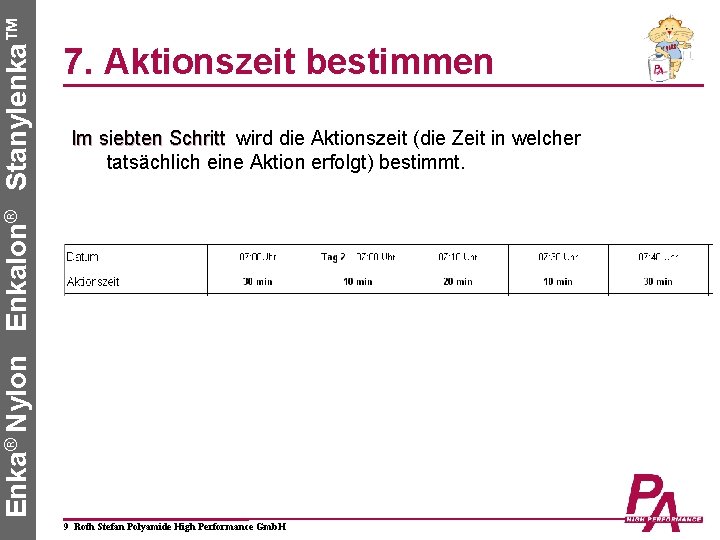 Enka® Nylon Enkalon® Stanylenka™ 7. Aktionszeit bestimmen Im siebten Schritt wird die Aktionszeit (die