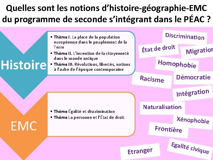 Quelles sont les notions d’histoire-géographie-EMC du programme de seconde s’intégrant dans le PÉAC ?