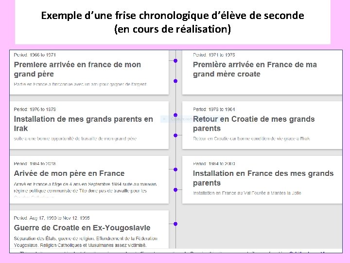 Exemple d’une frise chronologique d’élève de seconde (en cours de réalisation) 