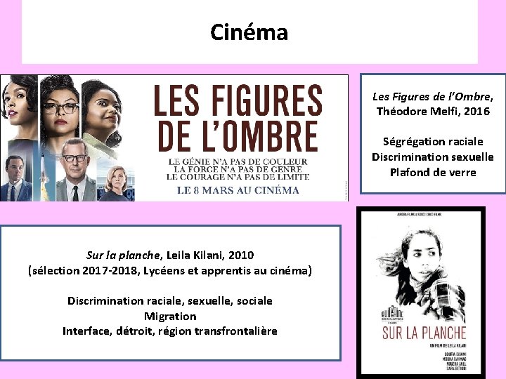 Cinéma Les Figures de l’Ombre, Théodore Melfi, 2016 Ségrégation raciale Discrimination sexuelle Plafond de