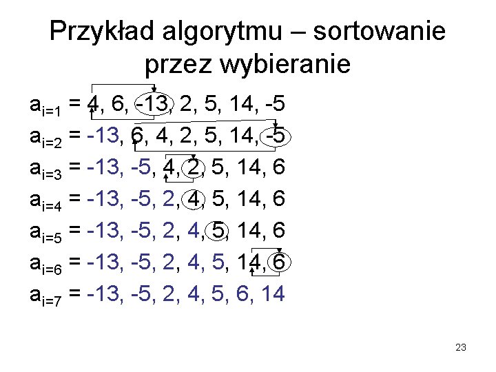 Przykład algorytmu – sortowanie przez wybieranie ai=1 = 4, 6, -13, 2, 5, 14,