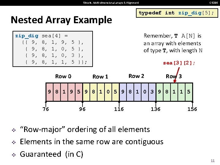 Structs, Multi-dimensional arrays & Alignment typedef int zip_dig[5]; Nested Array Example zip_dig {{ 9,