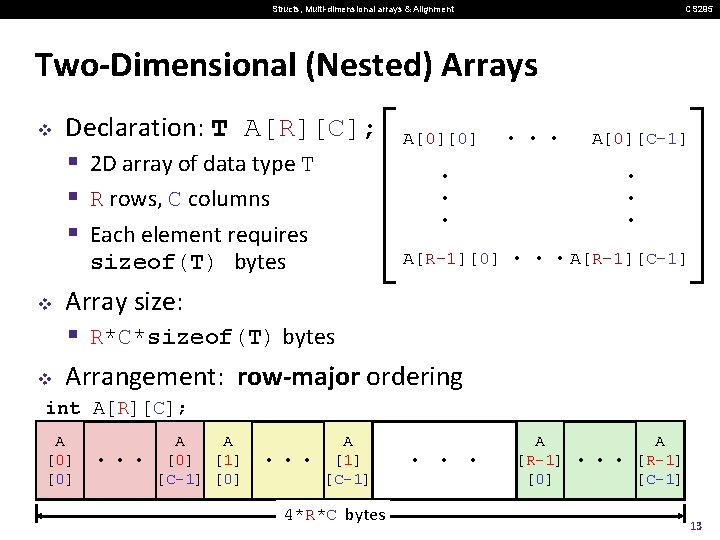 Structs, Multi-dimensional arrays & Alignment CS 295 Two-Dimensional (Nested) Arrays v Declaration: T A[R][C];