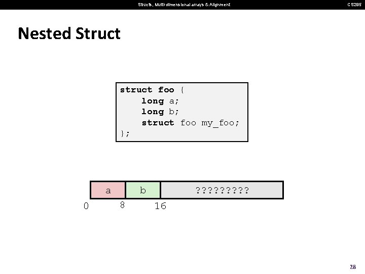 Structs, Multi-dimensional arrays & Alignment CS 295 Nested Struct struct foo { long a;