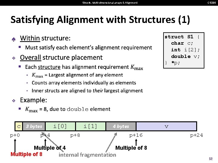 Structs, Multi-dimensional arrays & Alignment CS 295 Satisfying Alignment with Structures (1) struct S