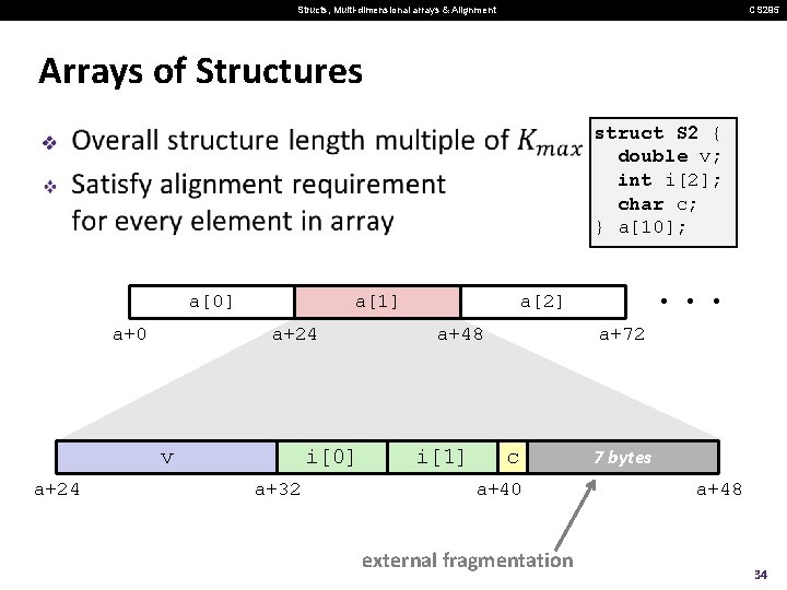 Structs, Multi-dimensional arrays & Alignment CS 295 Arrays of Structures struct S 2 {