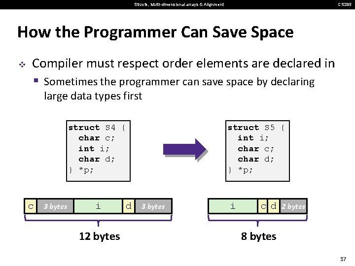 Structs, Multi-dimensional arrays & Alignment CS 295 How the Programmer Can Save Space v