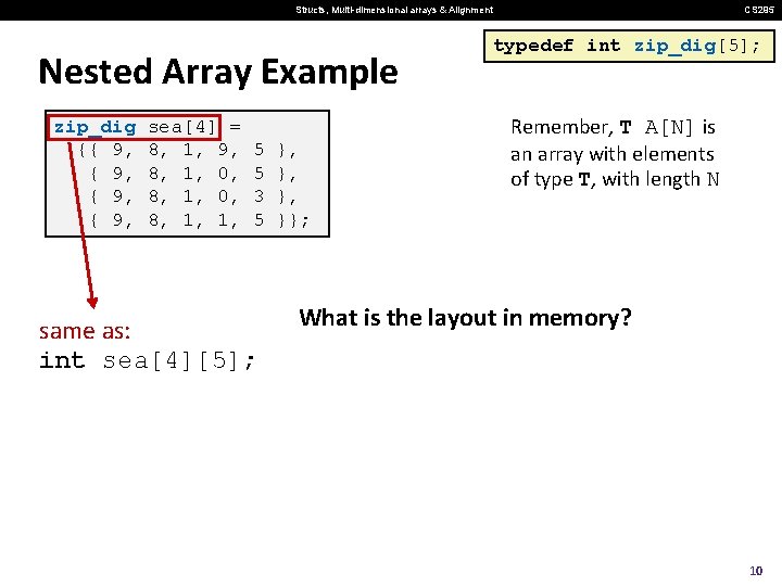 Structs, Multi-dimensional arrays & Alignment Nested Array Example zip_dig {{ 9, sea[4] = 8,