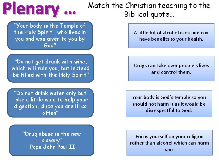 Plenary … Match the Christian teaching to the Biblical quote… “Your body is the