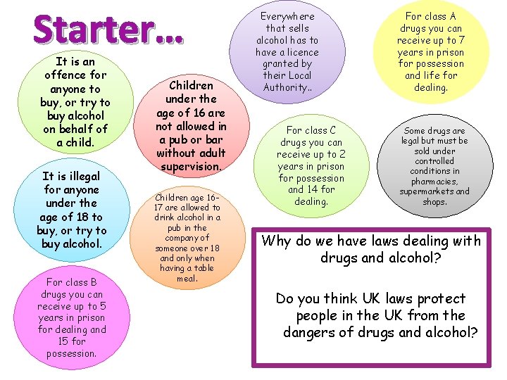 Starter… It is an offence for anyone to buy, or try to buy alcohol