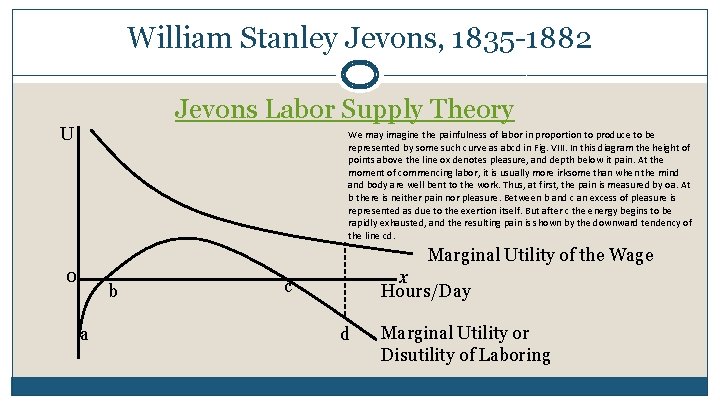 William Stanley Jevons, 1835 -1882 Jevons Labor Supply Theory U We may imagine the William Stanley Jevons, 1835 -1882 Jevons Labor Supply Theory U We may imagine the