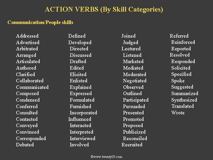 ACTION VERBS (By Skill Categories) Communication/People skills Addressed Advertised Arbitrated Arranged Articulated Authored Clarified
