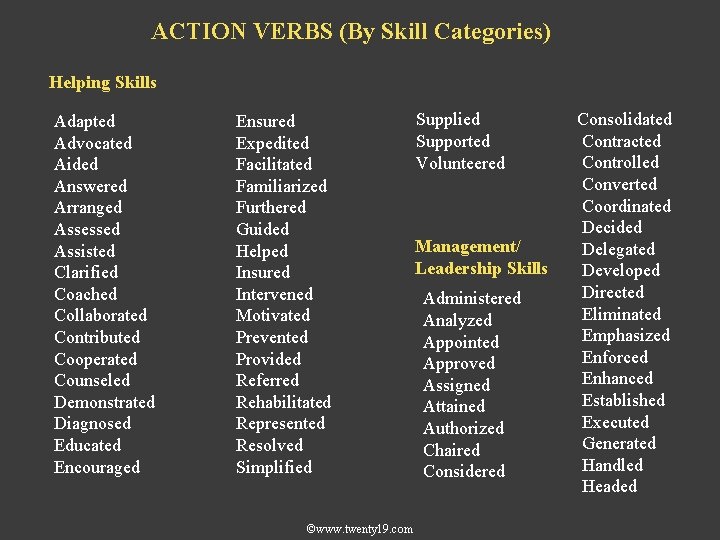 ACTION VERBS (By Skill Categories) Helping Skills Adapted Advocated Aided Answered Arranged Assessed Assisted