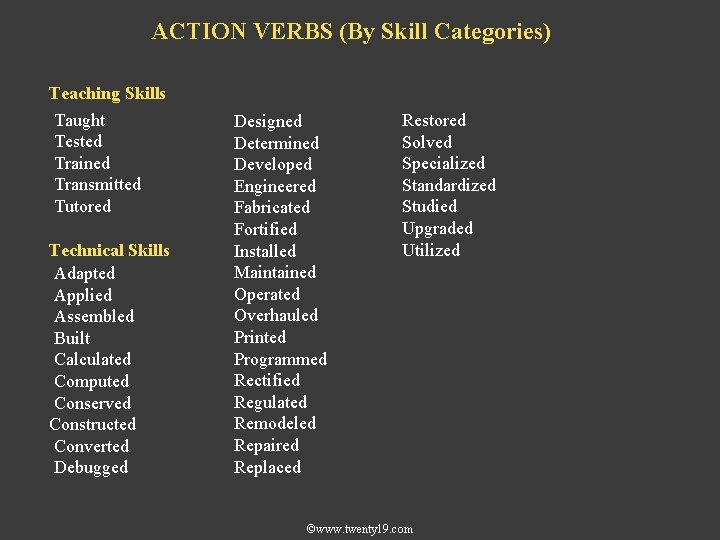 ACTION VERBS (By Skill Categories) Teaching Skills Taught Tested Trained Transmitted Tutored Technical Skills