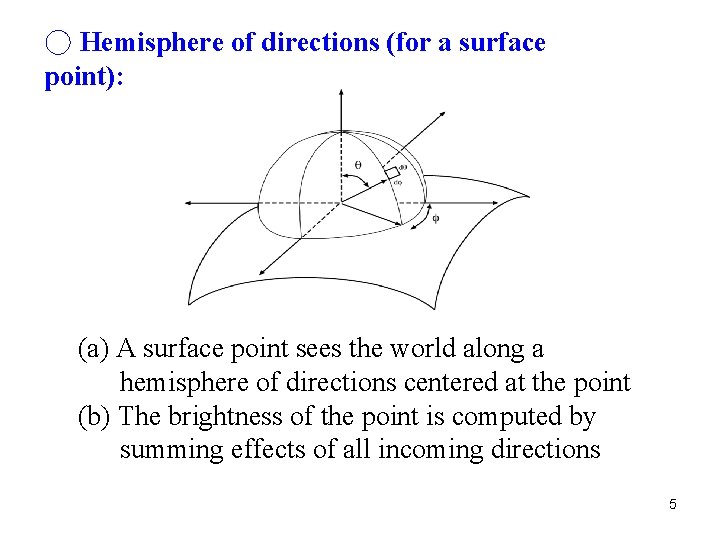 ○ Hemisphere of directions (for a surface point): (a) A surface point sees the ○ Hemisphere of directions (for a surface point): (a) A surface point sees the