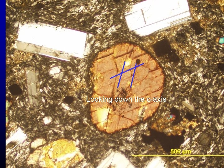 Looking down the c-axis 