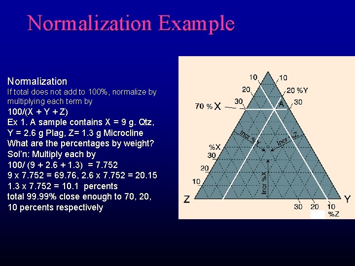 Normalization Example Normalization If total does not add to 100%, normalize by multiplying each