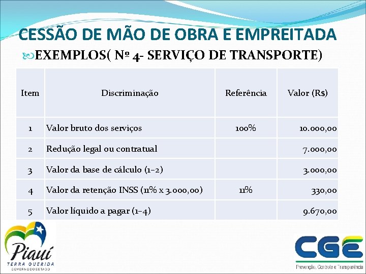 CESSÃO DE MÃO DE OBRA E EMPREITADA EXEMPLOS( Nº 4 - SERVIÇO DE TRANSPORTE)
