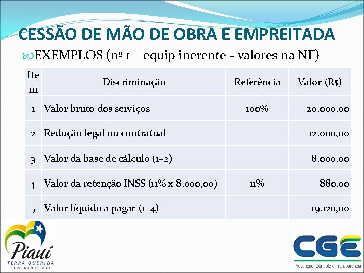 CESSÃO DE MÃO DE OBRA E EMPREITADA EXEMPLOS (nº 1 – equip inerente -