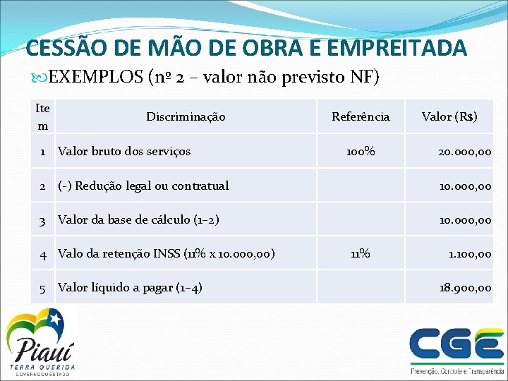 CESSÃO DE MÃO DE OBRA E EMPREITADA EXEMPLOS (nº 2 – valor não previsto