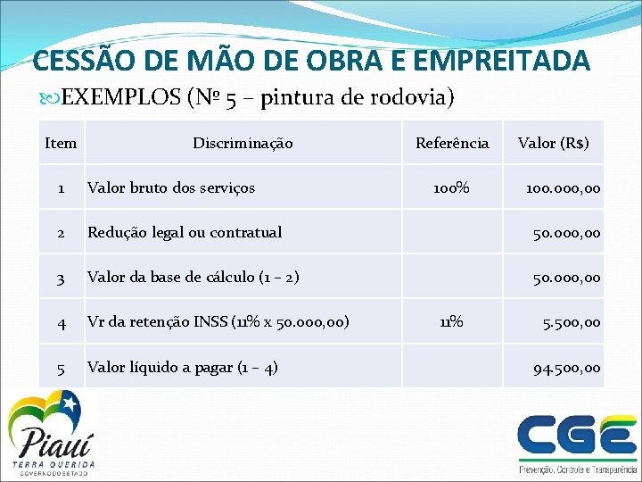 CESSÃO DE MÃO DE OBRA E EMPREITADA EXEMPLOS (Nº 5 – pintura de rodovia)