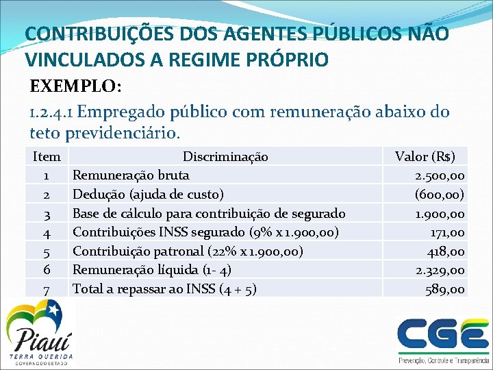 CONTRIBUIÇÕES DOS AGENTES PÚBLICOS NÃO VINCULADOS A REGIME PRÓPRIO EXEMPLO: 1. 2. 4. 1