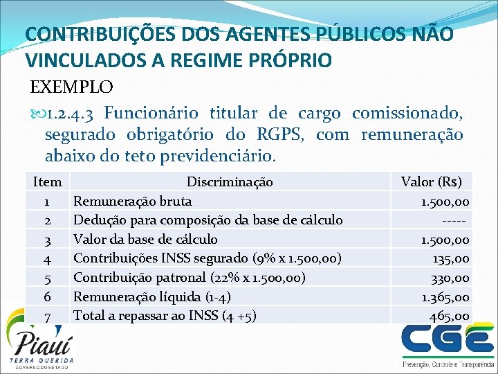 CONTRIBUIÇÕES DOS AGENTES PÚBLICOS NÃO VINCULADOS A REGIME PRÓPRIO EXEMPLO 1. 2. 4. 3