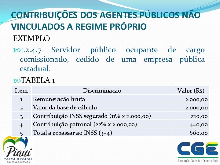 CONTRIBUIÇÕES DOS AGENTES PÚBLICOS NÃO VINCULADOS A REGIME PRÓPRIO EXEMPLO 1. 2. 4. 7