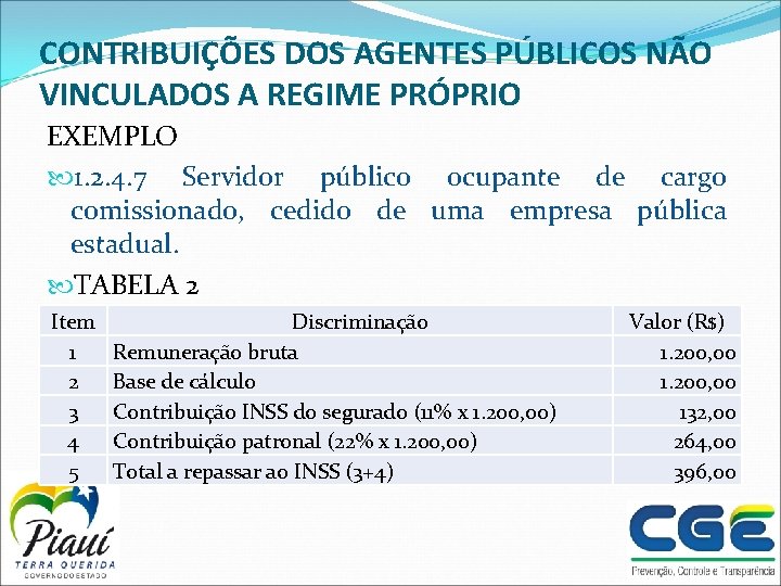 CONTRIBUIÇÕES DOS AGENTES PÚBLICOS NÃO VINCULADOS A REGIME PRÓPRIO EXEMPLO 1. 2. 4. 7