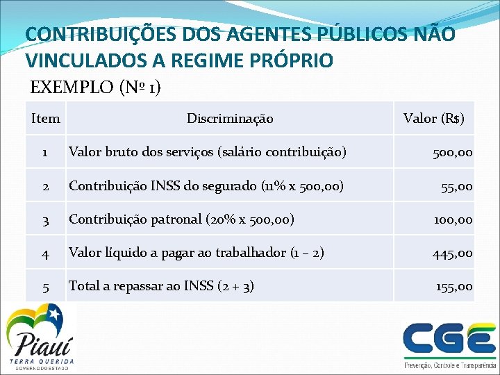 CONTRIBUIÇÕES DOS AGENTES PÚBLICOS NÃO VINCULADOS A REGIME PRÓPRIO EXEMPLO (Nº 1) Item Discriminação