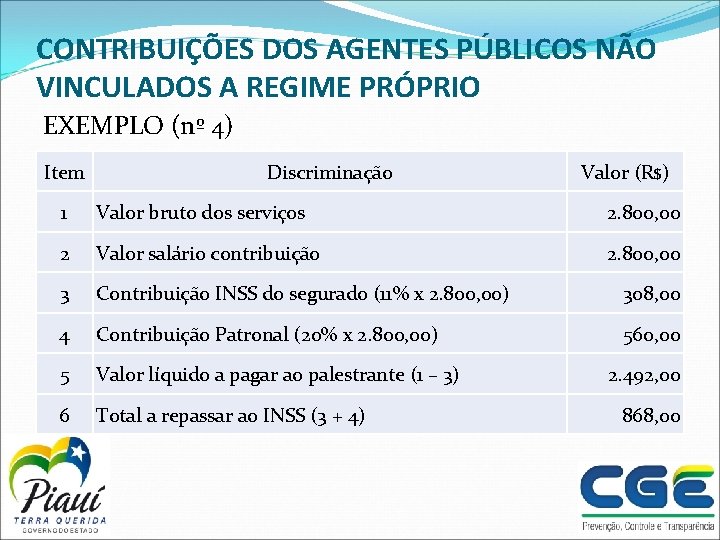 CONTRIBUIÇÕES DOS AGENTES PÚBLICOS NÃO VINCULADOS A REGIME PRÓPRIO EXEMPLO (nº 4) Item Discriminação