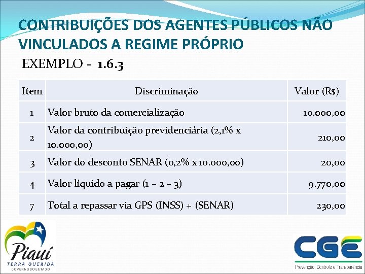 CONTRIBUIÇÕES DOS AGENTES PÚBLICOS NÃO VINCULADOS A REGIME PRÓPRIO EXEMPLO - 1. 6. 3