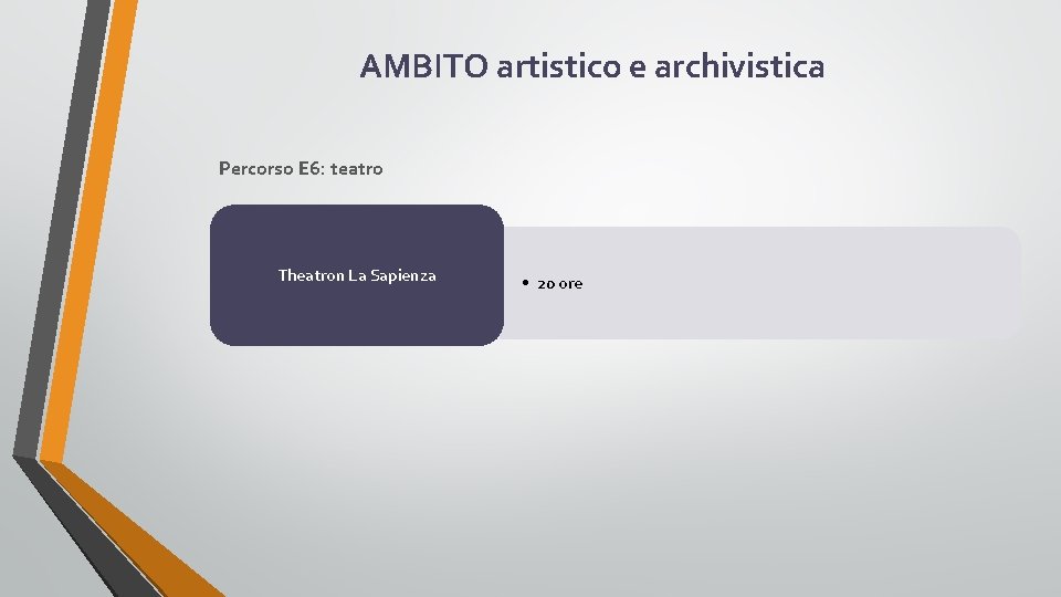 AMBITO artistico e archivistica Percorso E 6: teatro Theatron La Sapienza • 20 ore