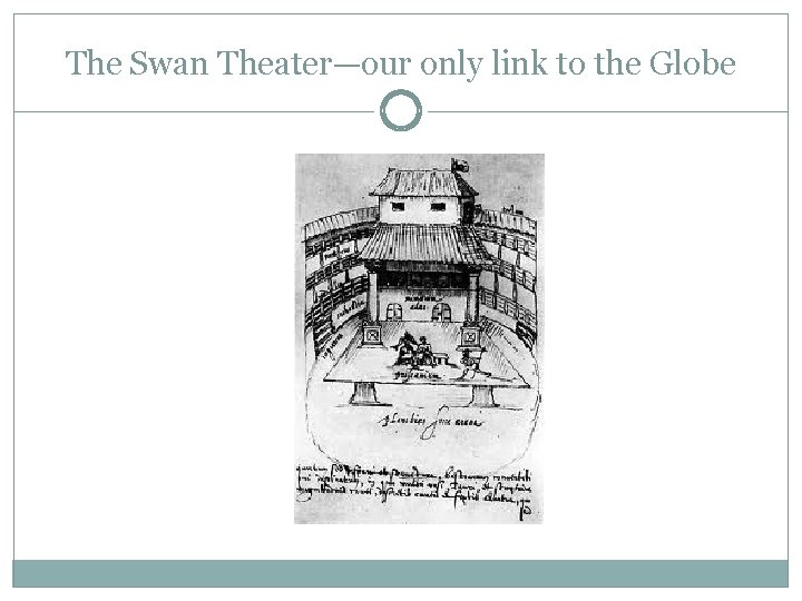 The Swan Theater—our only link to the Globe 