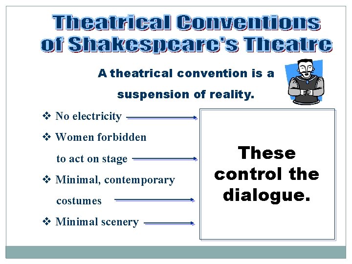 A theatrical convention is a suspension of reality. v No electricity v Women forbidden